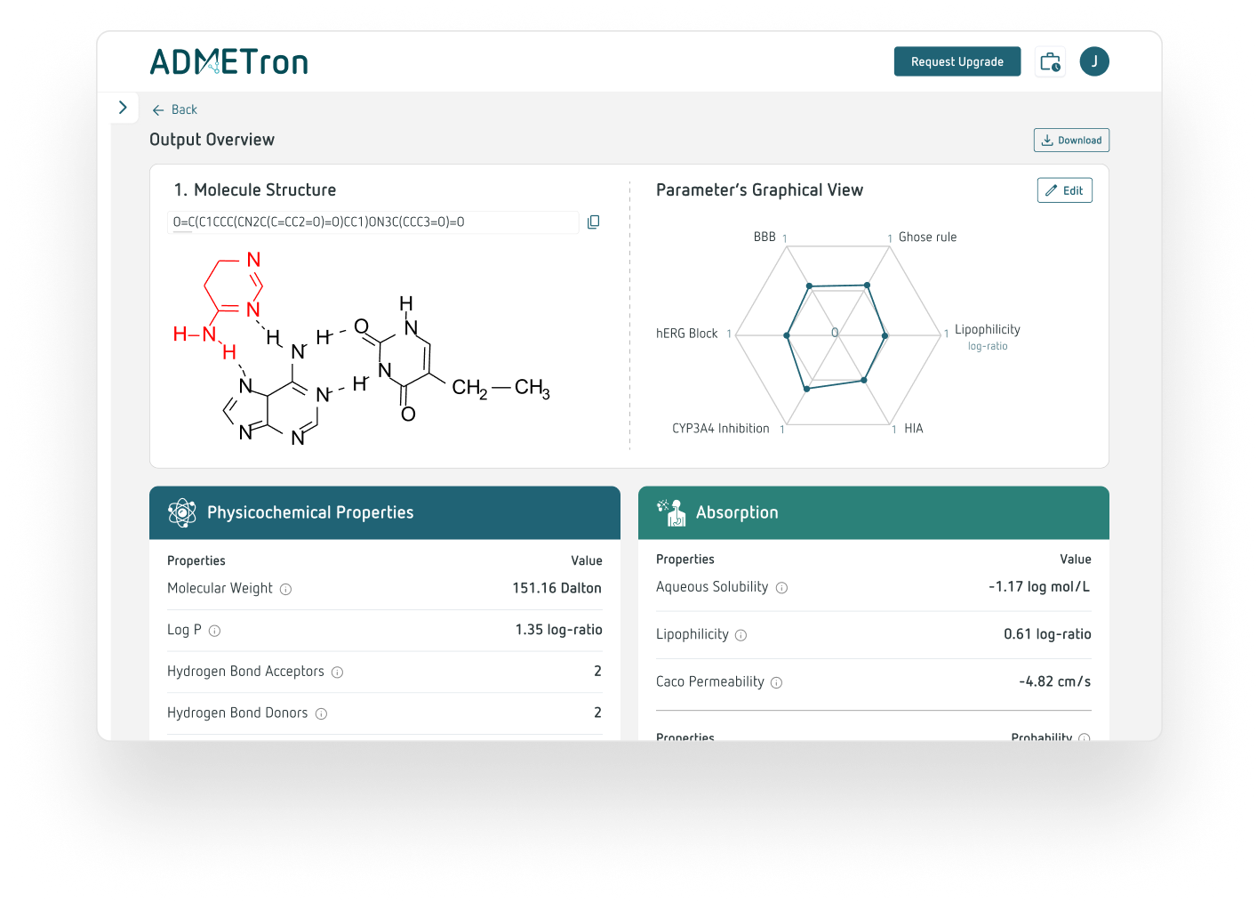 Clinical Trial Prediction Dashboard
